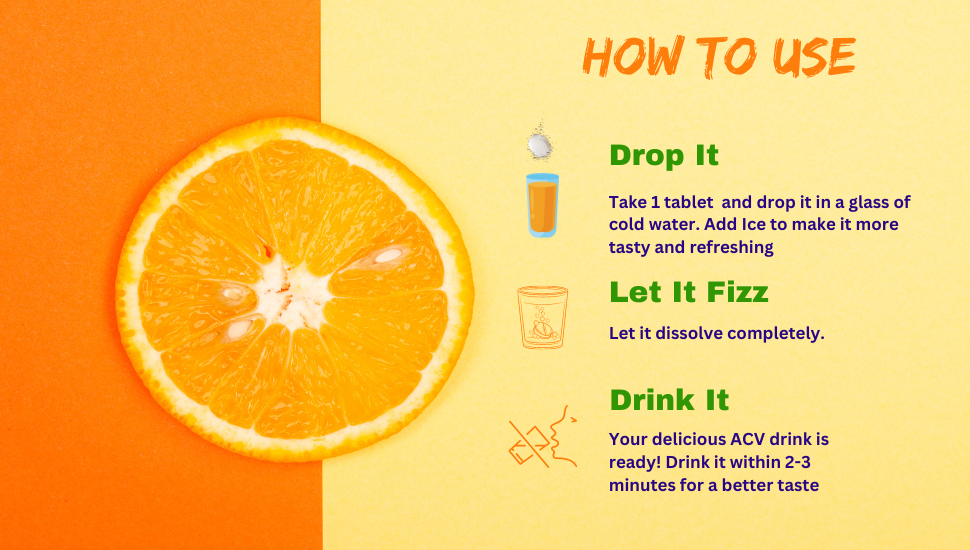 ACV use